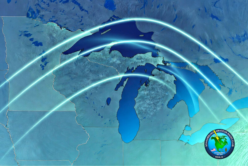 Ham Radio Midwest (East-North) Ground-System Performance