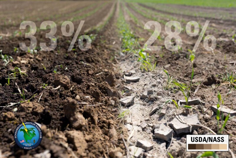 Rapid Surface Drying in the Eastern-Northern Midwest – May 31, 2026 USDA/NASS Topsoil Moisture